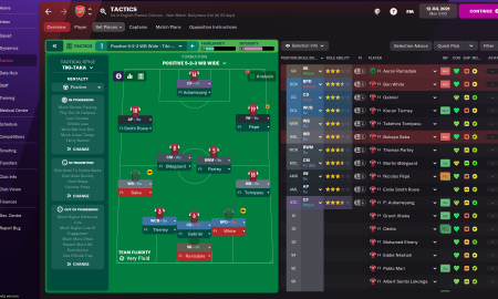 Best Football Manager 2022: Tactics and Forms