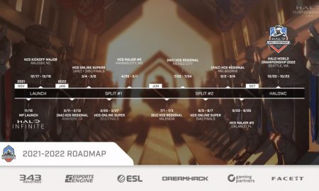 The Roadmap to Halo Infinite's HCS, Majors, Prizes and Everything You Need To Know