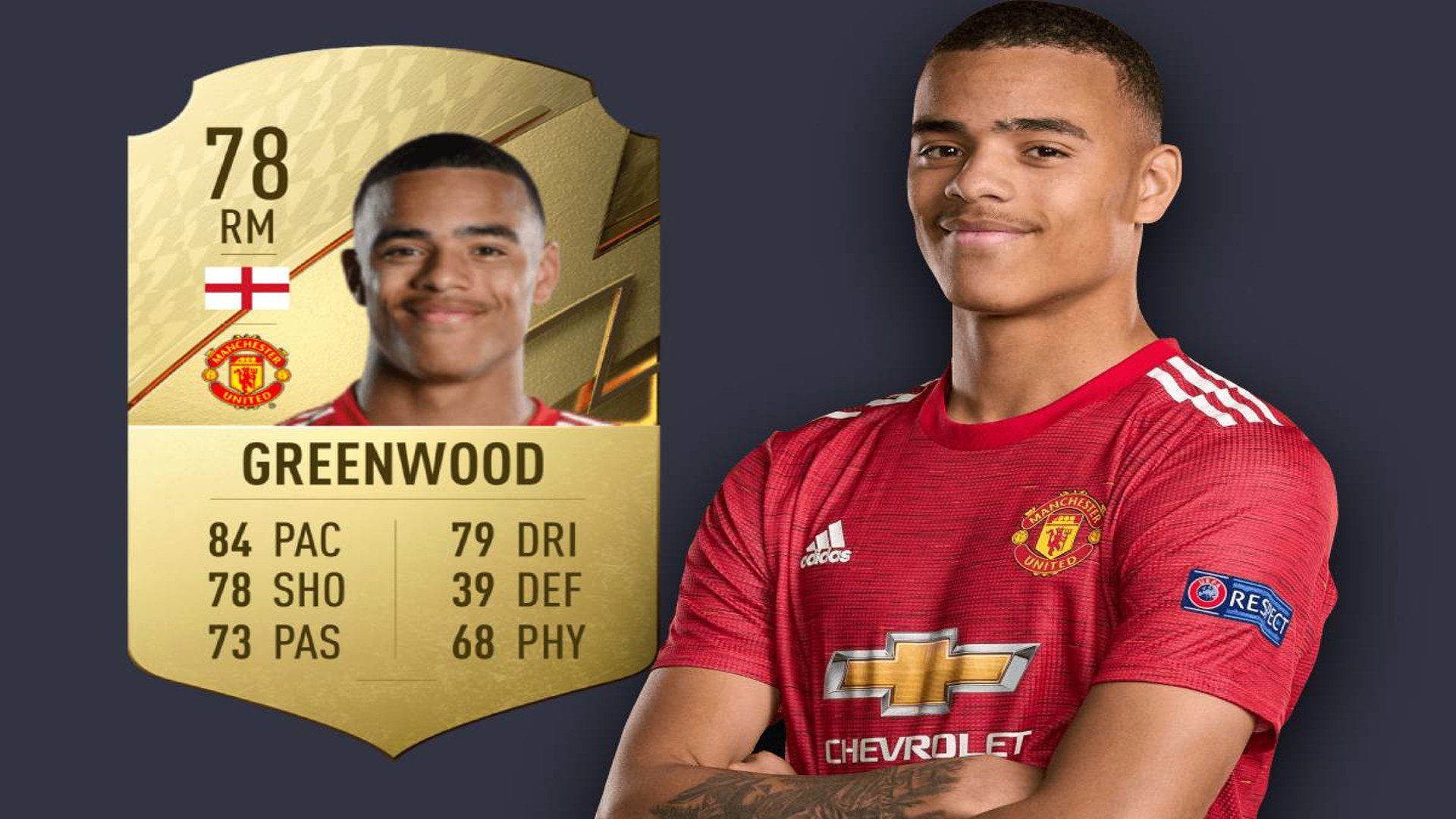 After Sexual Assault Allegations, Mason Greenwood has been removed from FIFA 22